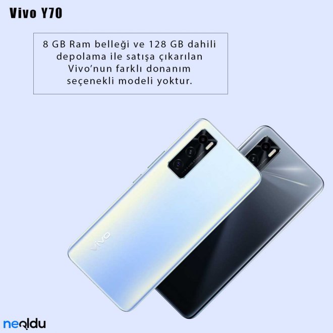 Vivo Y70 RAM