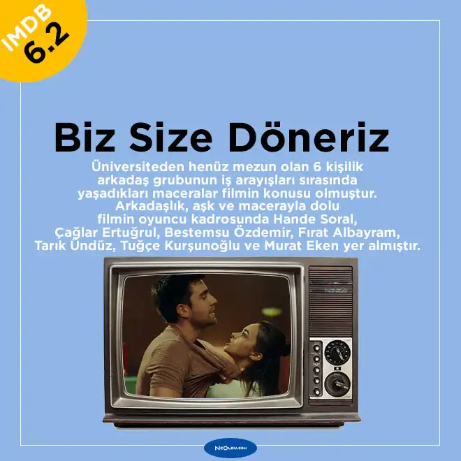 Biz Size Döneriz