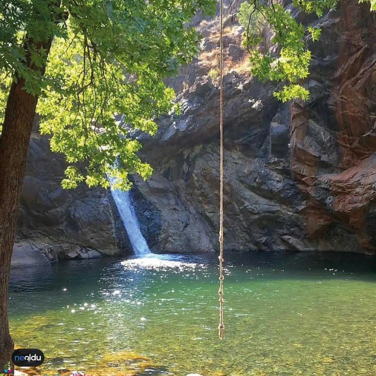 Muğla'da Gezilecek Yerler