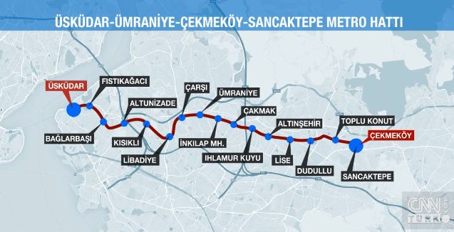 üsküdar ümraniye metro durakları