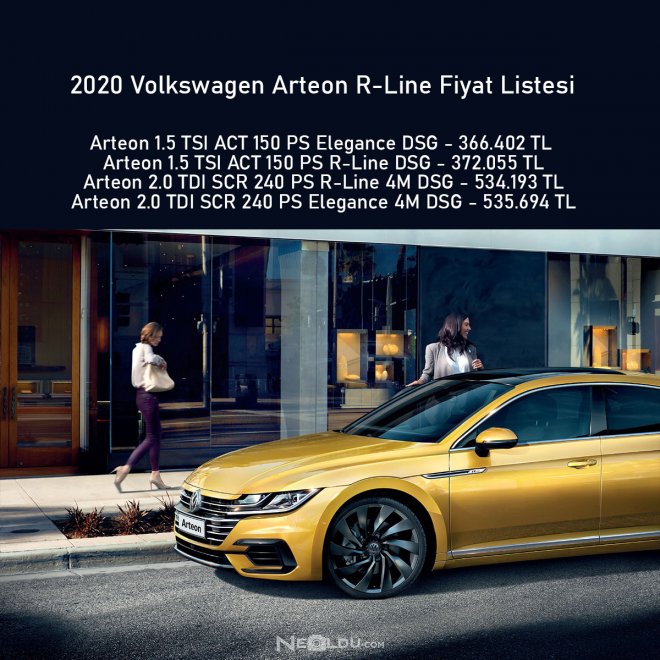 2020 Volkswagen Arteon R-Line