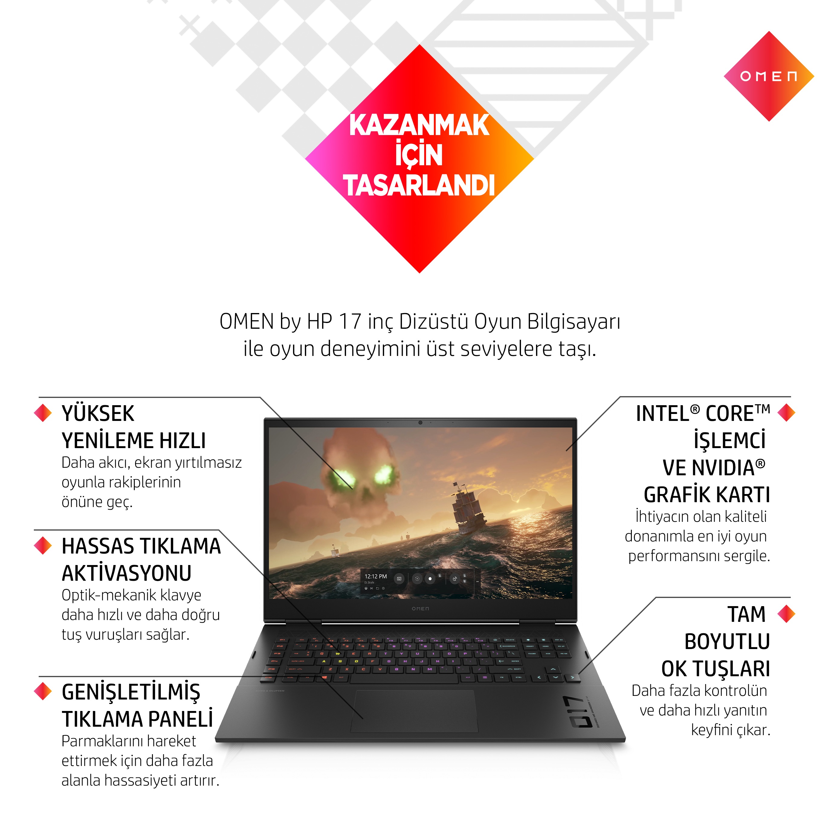 Hp Omen 17-CM2002NT 7P6M4EA