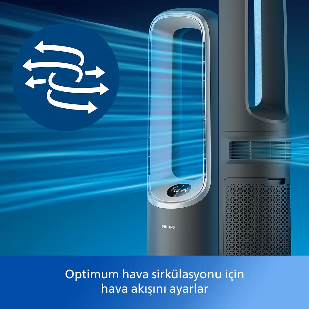 Philips Air Performer 8000 Hava Temizleyici