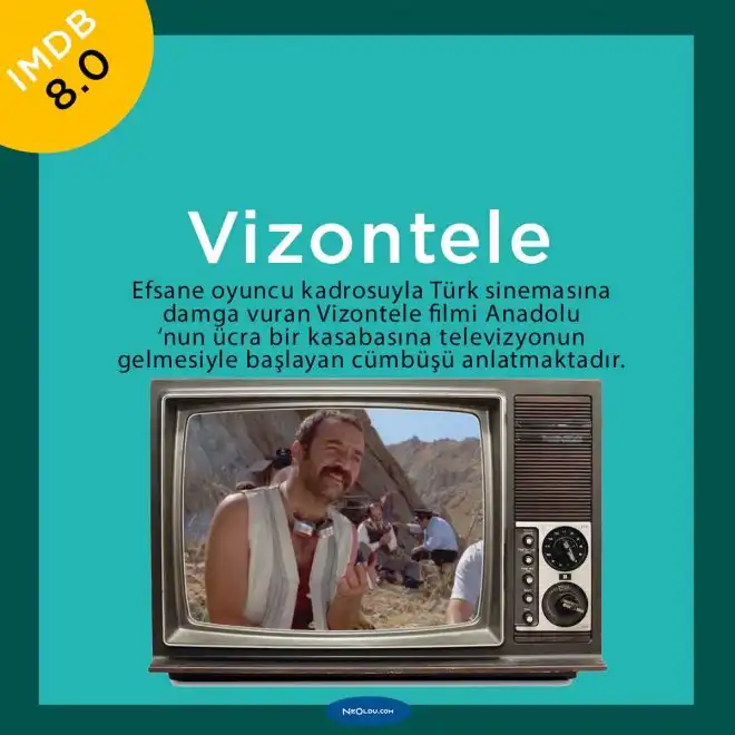 Vizontele