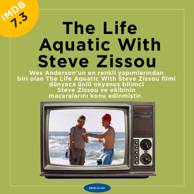 The Life Aquatic With Steve Zissou Maceralı Denizde