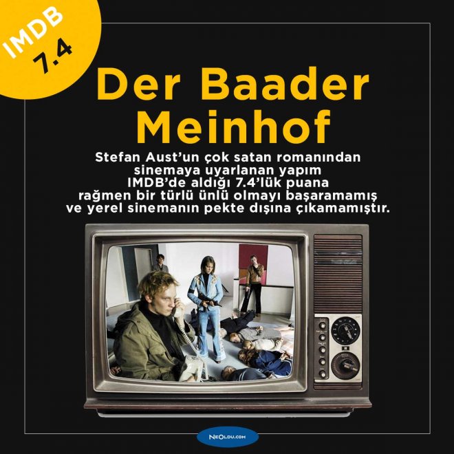 Der Baader Meinhof 2008 Almanya