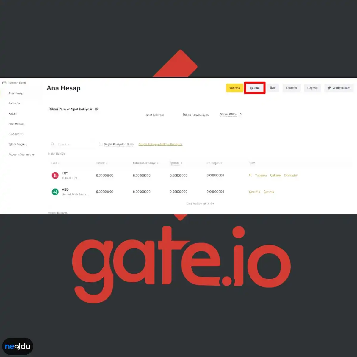 Gate.io para yatırma