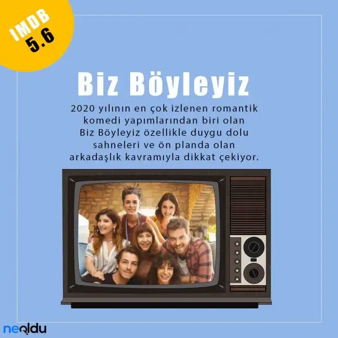 Biz Böyleyiz