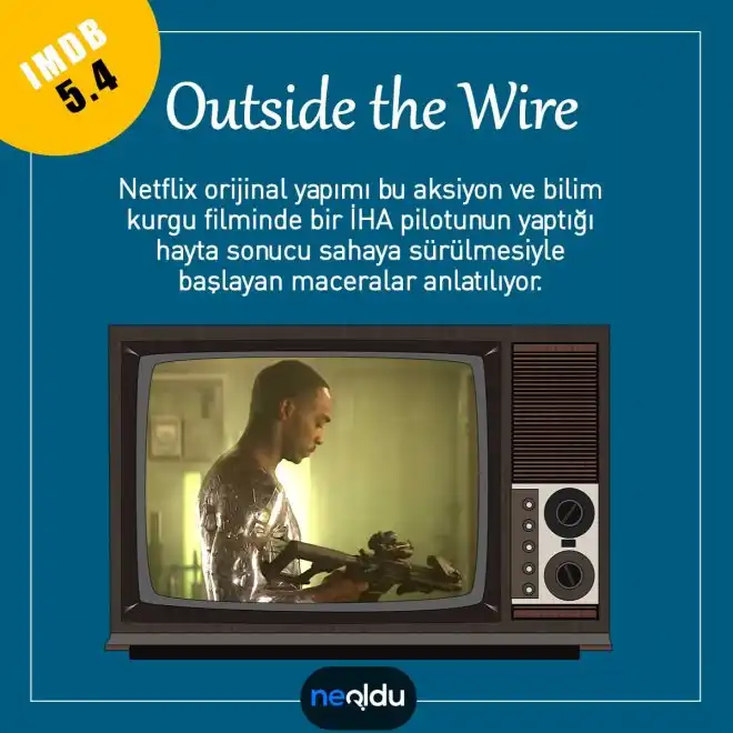 Netflix Bilim Kurgu Filmleri