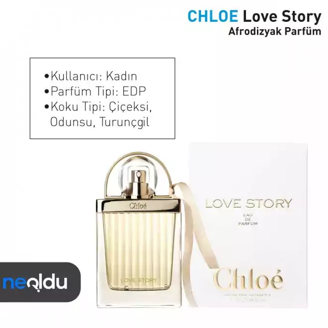 CHLOE Love Story afrodizyaklı parfüm, turunçgil ve çiçeksi notaları ile zarif