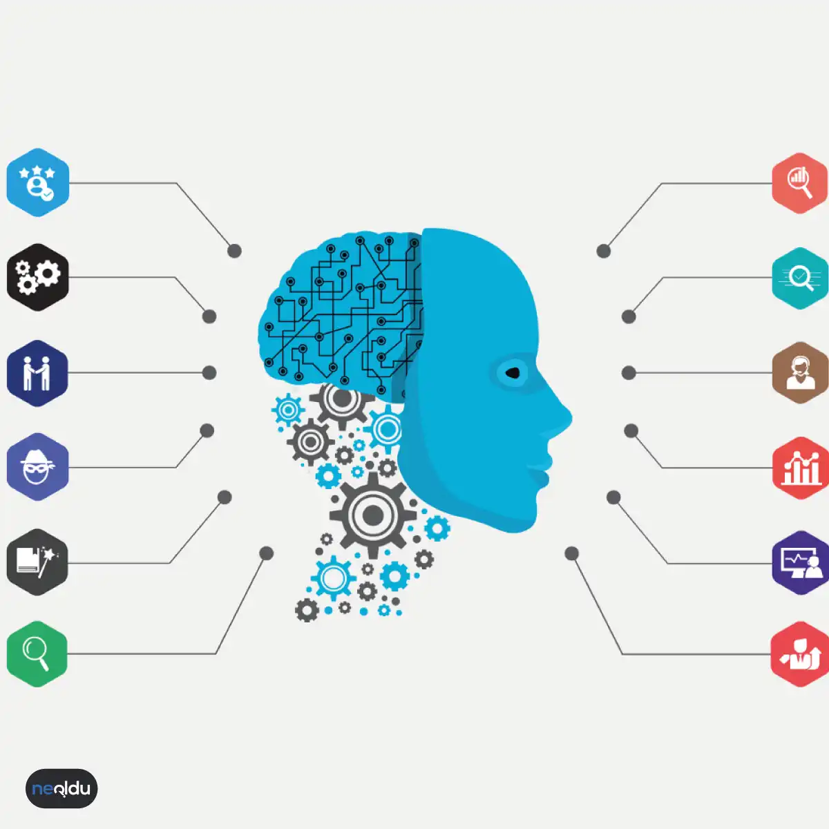 Zeka Nedir? IQ Testleri Doğru Sonuçlar Veriyor mu?