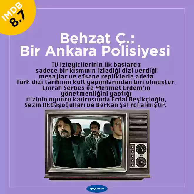 Behzat Ç. Dizisi, cinayet büro ekibi sahnesi