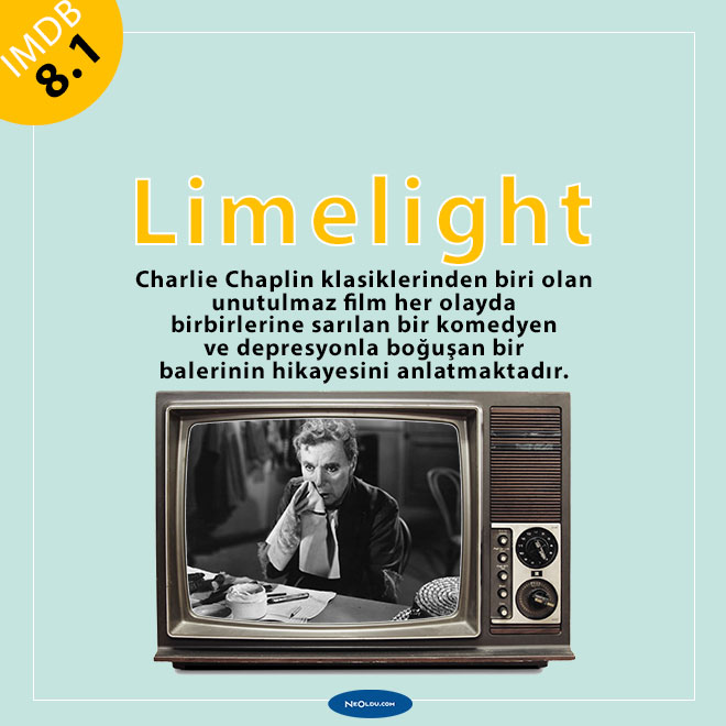 Limelight Sahne Işıkları Chaplin Filmi