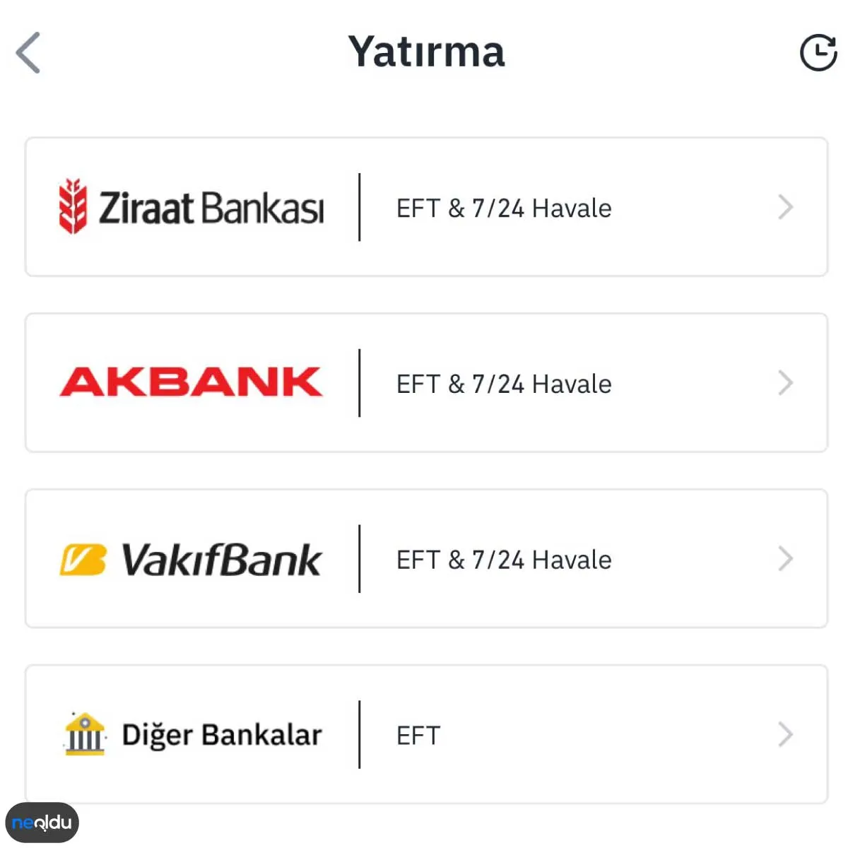 Binance Para Yatırma Para Çekme