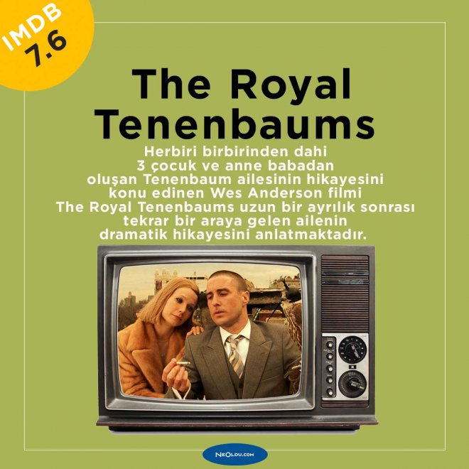 The Royal Tenenbaums Aile Hikayesi