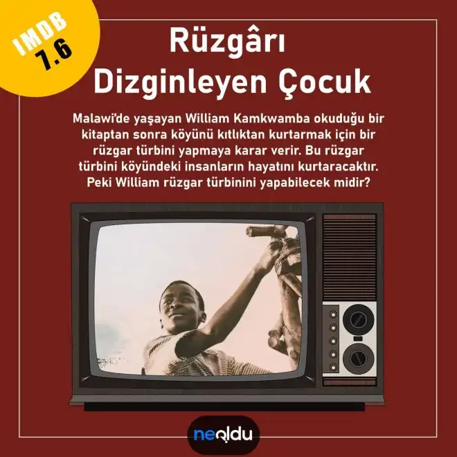 Eğitim Filmleri