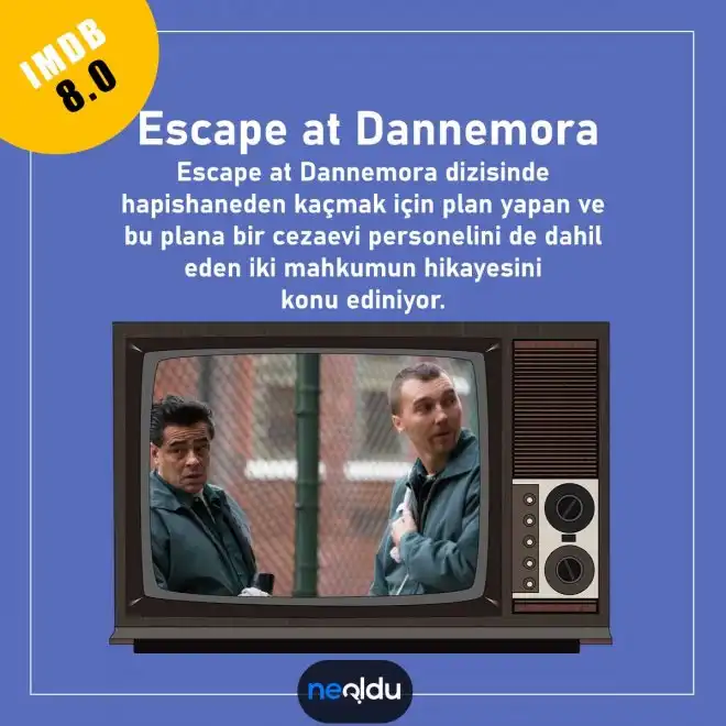 Escape at Dannemora cezaevi personeliyle kaçış planı