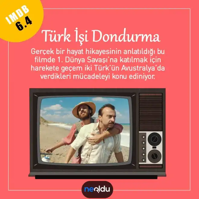 Türk Biyografi Filmleri