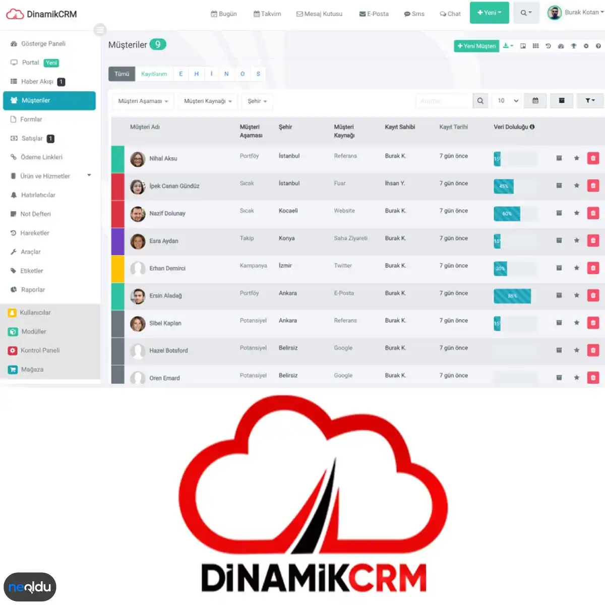 en iyi çağrı merkezi yazılımları