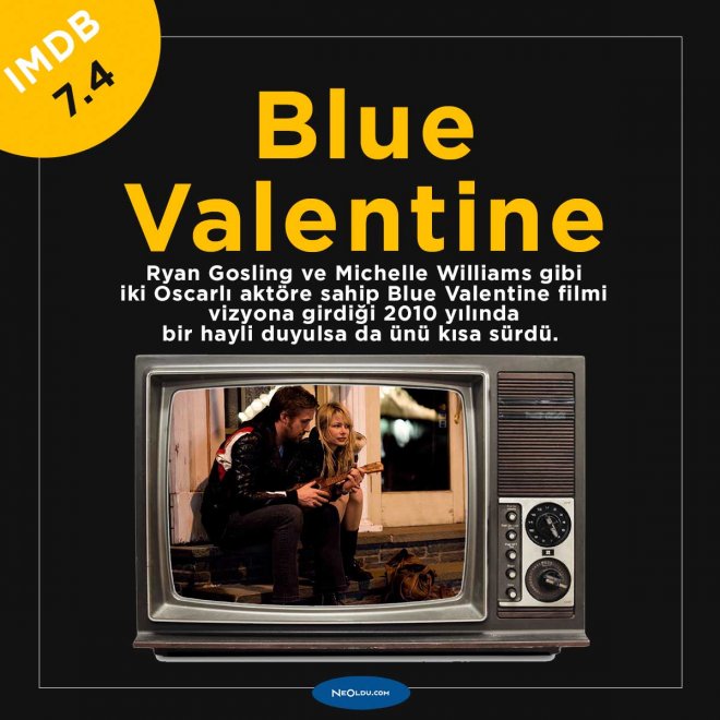 Blue Valentine 2010 Romantik Dram