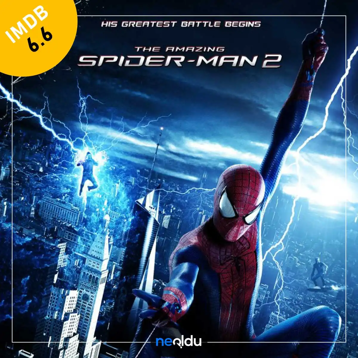 Spider-Man Filmleri