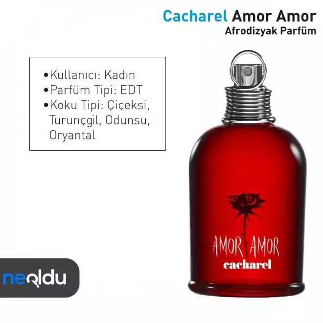 Cacharel Amor Amor afrodizyaklı parfüm, çiçeksi ve turunçgil esanslarıyla romantik