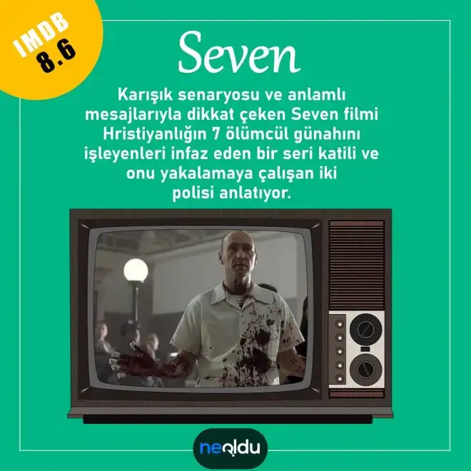 Zeki İnsanların İzlemesi Gereken Filmler