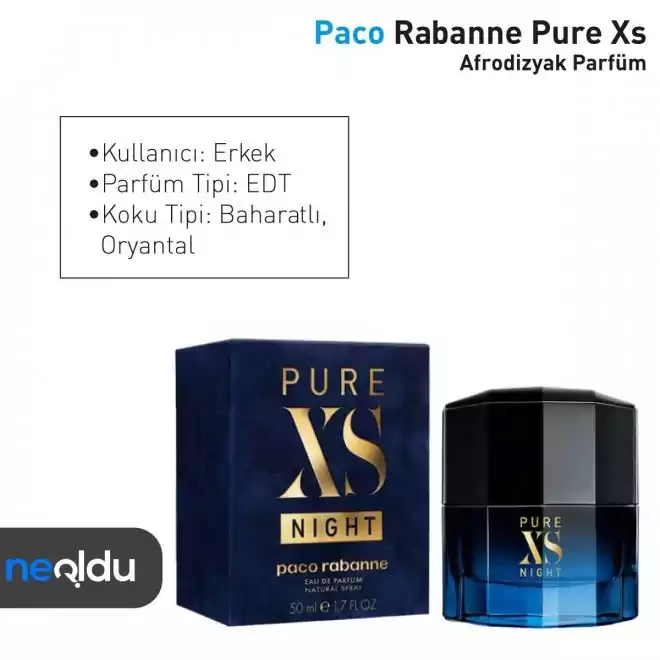 Paco Rabanne Pure Xs afrodizyaklı parfüm, baharatlı ve oryantal kokusuyla dikkat çekici