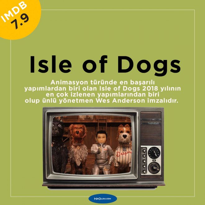 Isle of Dogs Stop Motion Animasyon