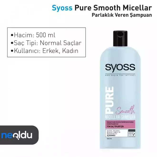 Syoss Pure Smooth Micellar