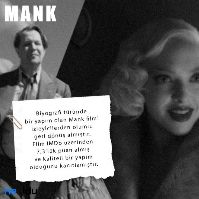 mank imdb