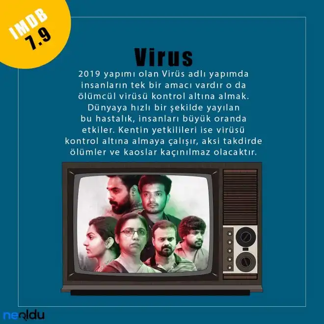 Virus 2019 hint filmi