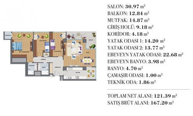 ağaoğlu çekmeköy park 3+1 daire fiyatları