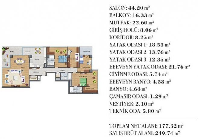 ağaoğlu çekmeköy park 4+1 daire fiyatları