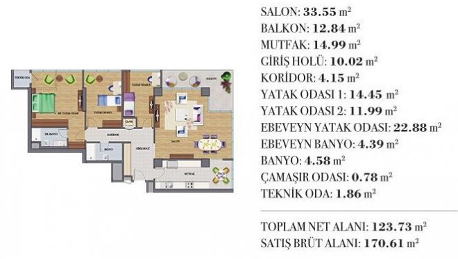 ağaoğlu çekmeköy park 3+1 daire fiyatları