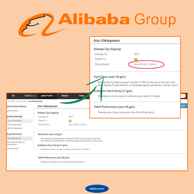 Alibaba Alışveriş Nasıl Yapılır