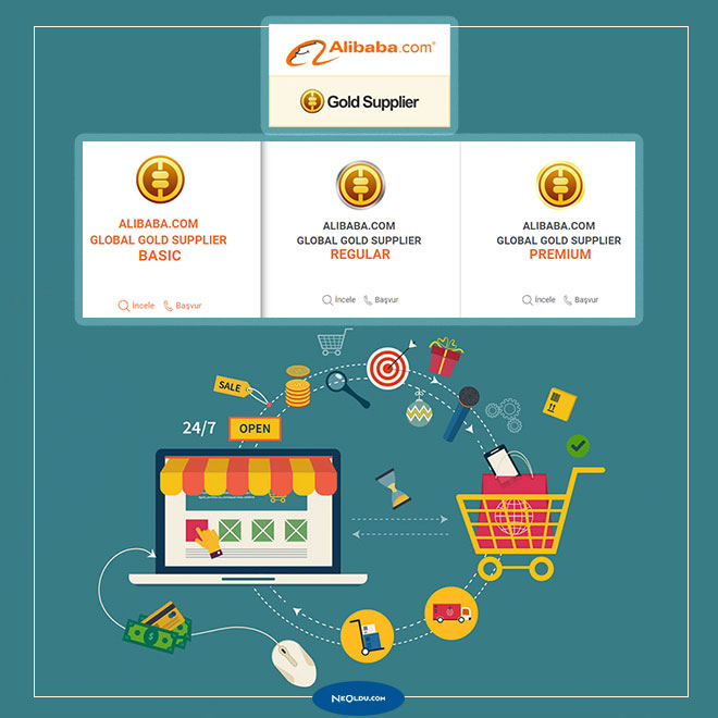 Alibaba Altın Tedarikçi