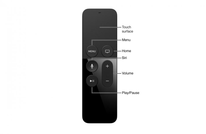 apple-tv-kumanda.jpg