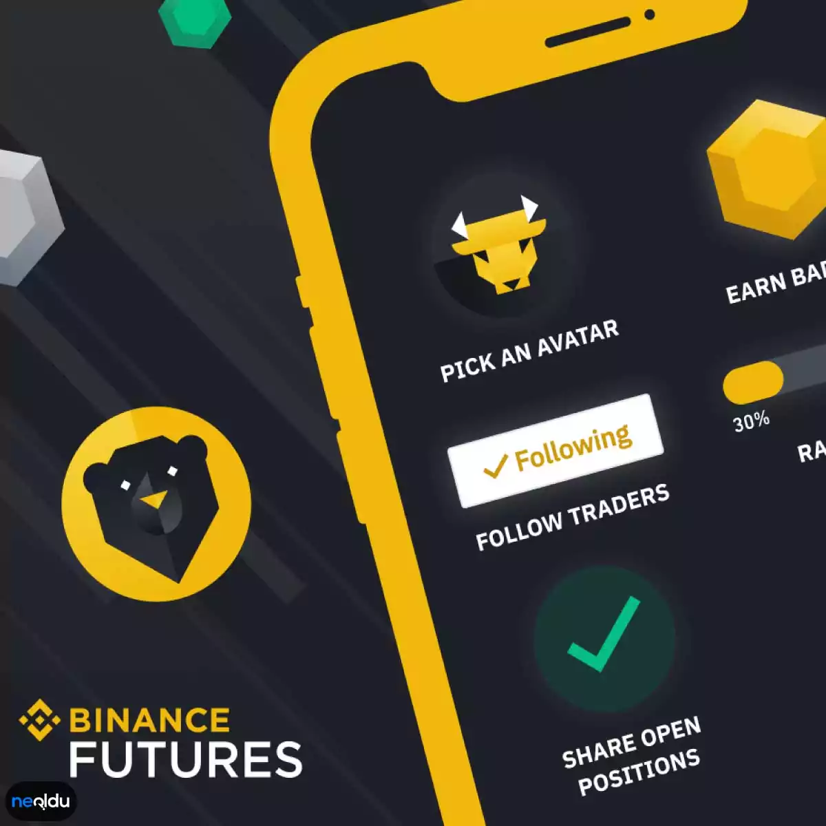 Binance Futures