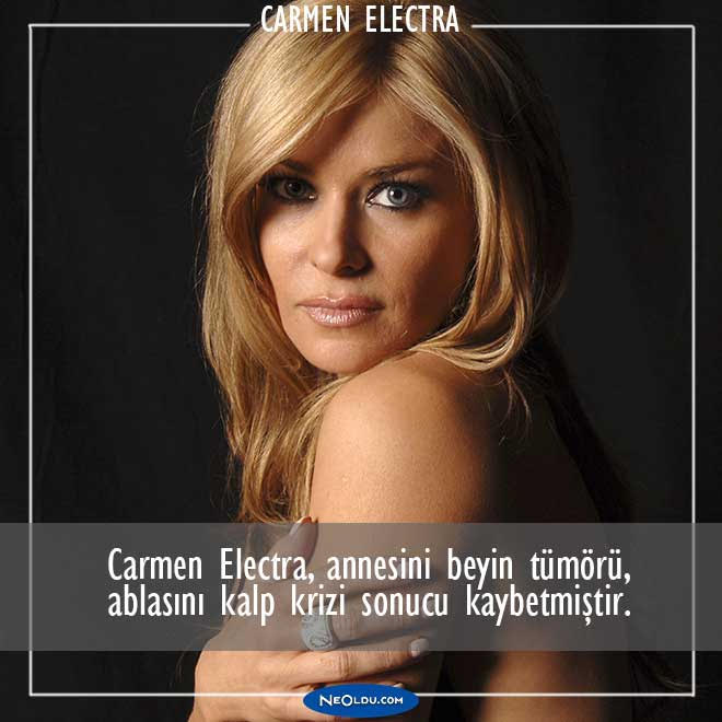 Carmen Electra Hakkında