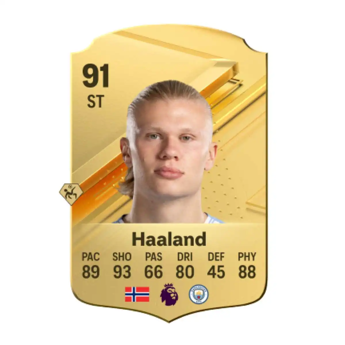 EA Sports FC 24 En İyi Oyuncular Erling Haaland