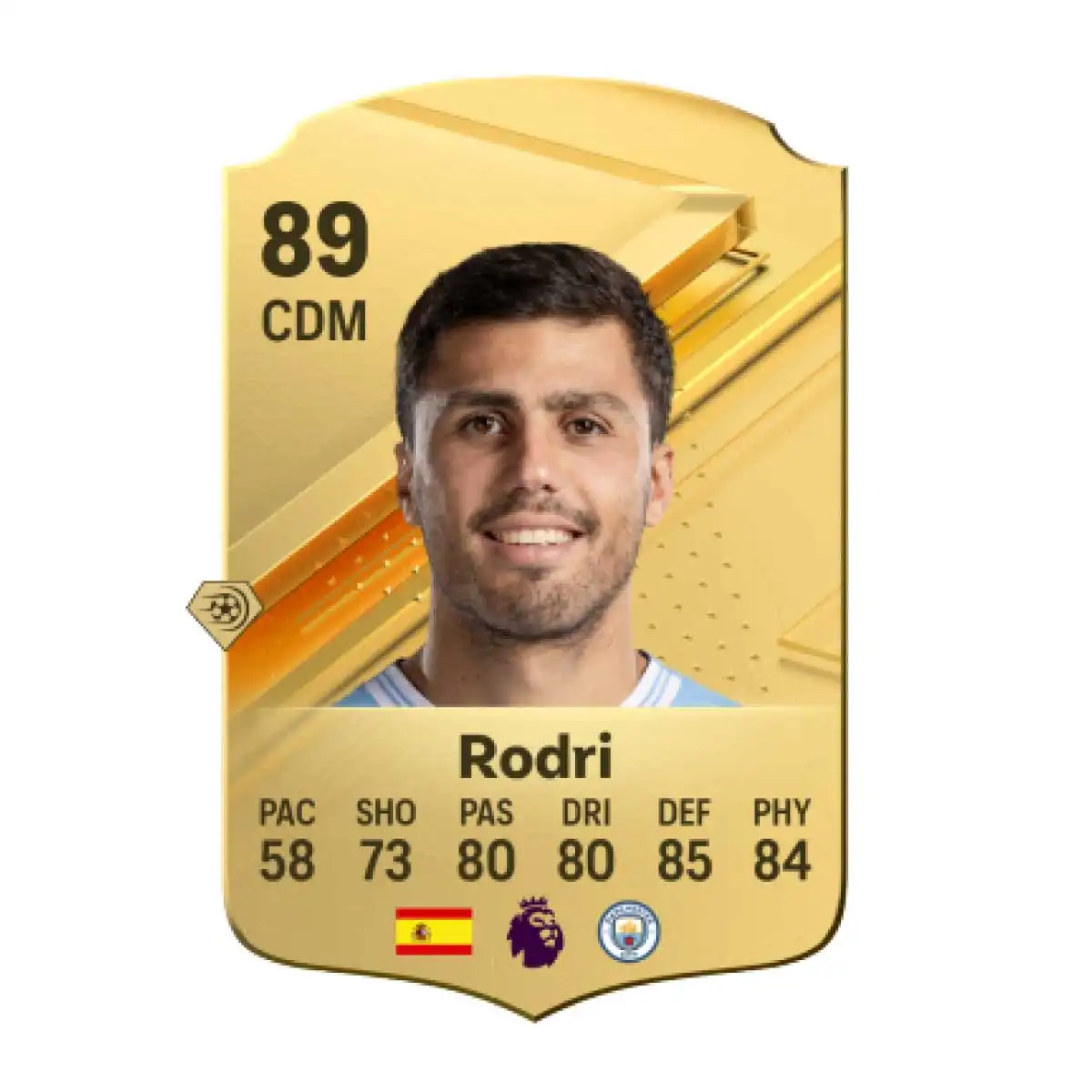 EA Sports FC 24 En İyi Oyuncular Rodri