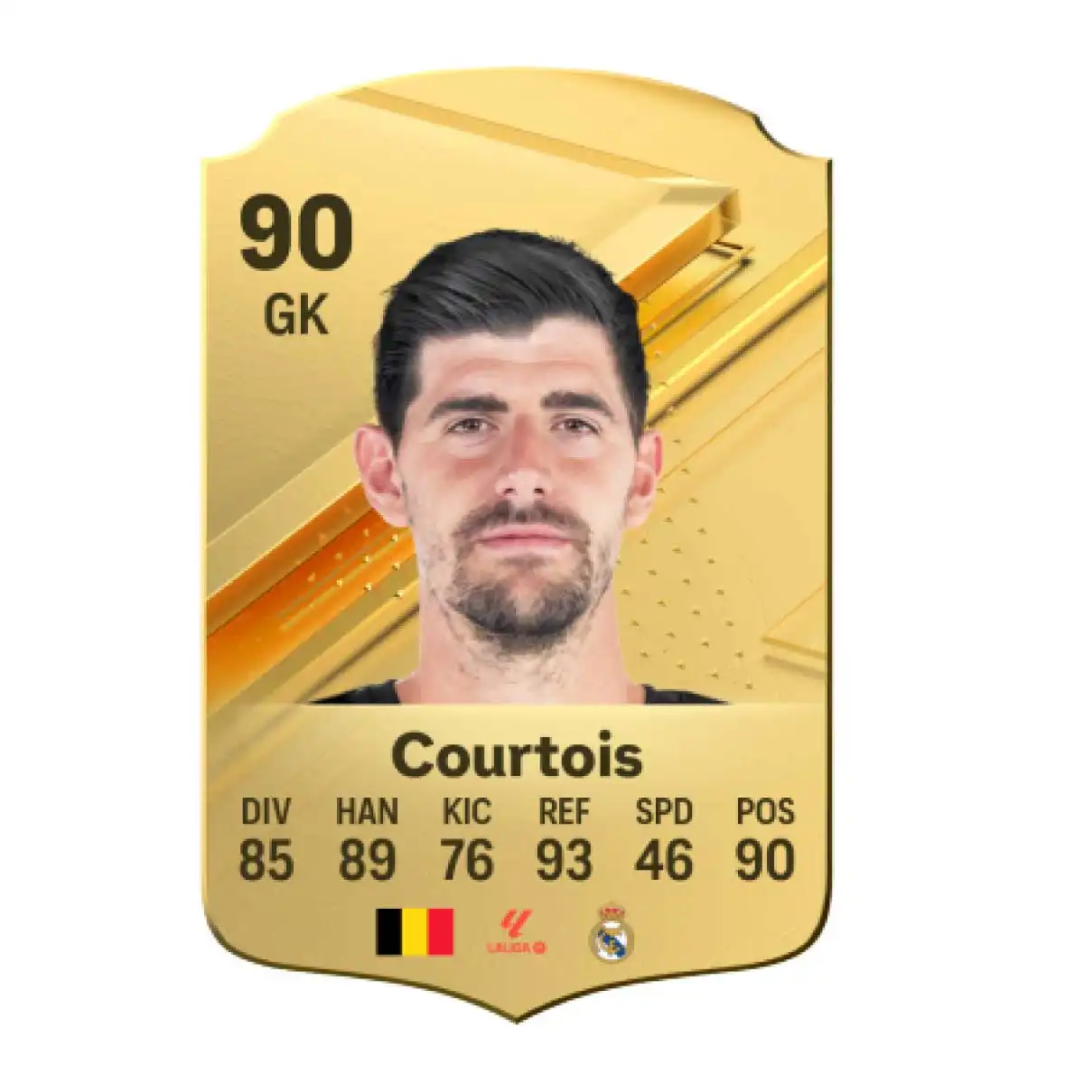 EA Sports FC 24 En İyi Oyuncular Thibaut Courtois