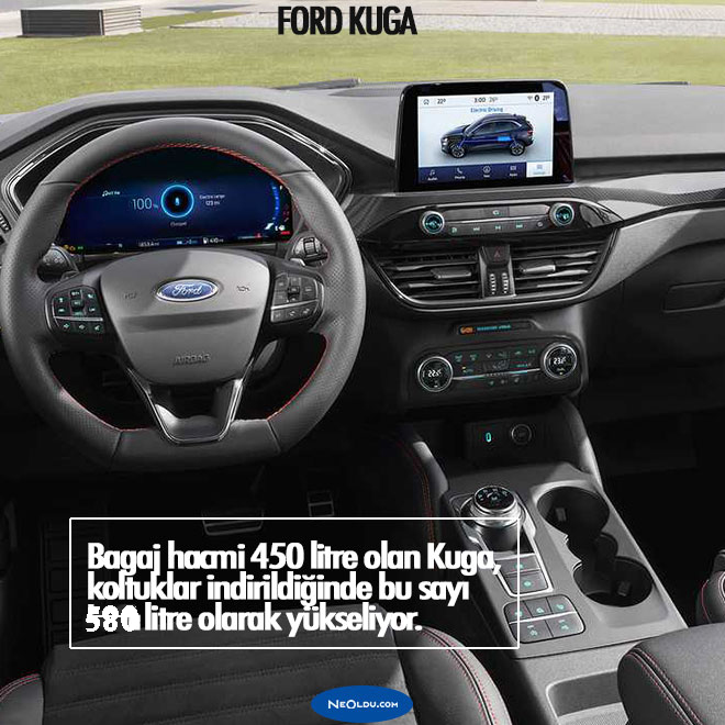 Ford Kuga 2020 inceleme