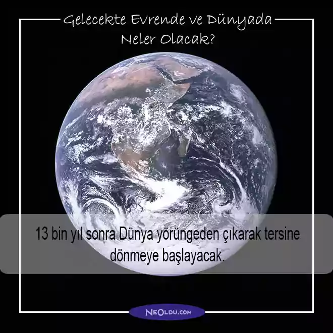 Gelecekte Yaşanacak Olaylar