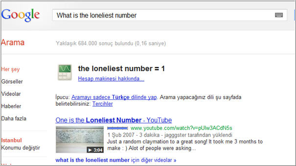 Google - What is the loneliest number