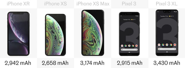 google-pixel-ve-iphone-pil-kapasiteleri.jpg