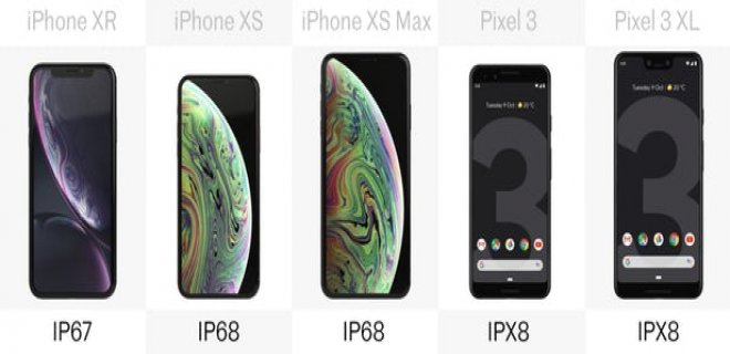 google-pixel-ve-iphone-su-direnci.jpg