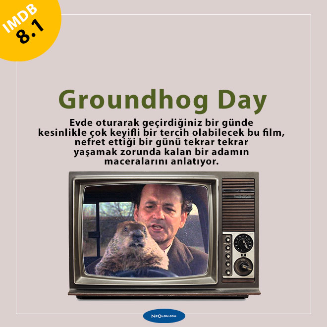 Hava durumu spikeri Phil Connors’ın aynı günü tekrar yaşaması