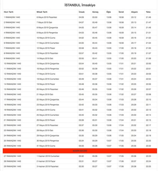 istanbul iftar sahur vakitleri